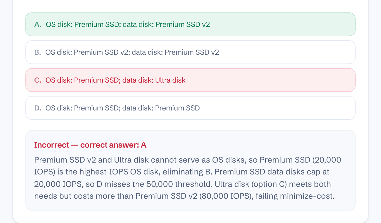 A wrong answer revealed in the exam engine: the picked option marked red, the correct one green, and an explanation below it saying why each of the other three options fails.
